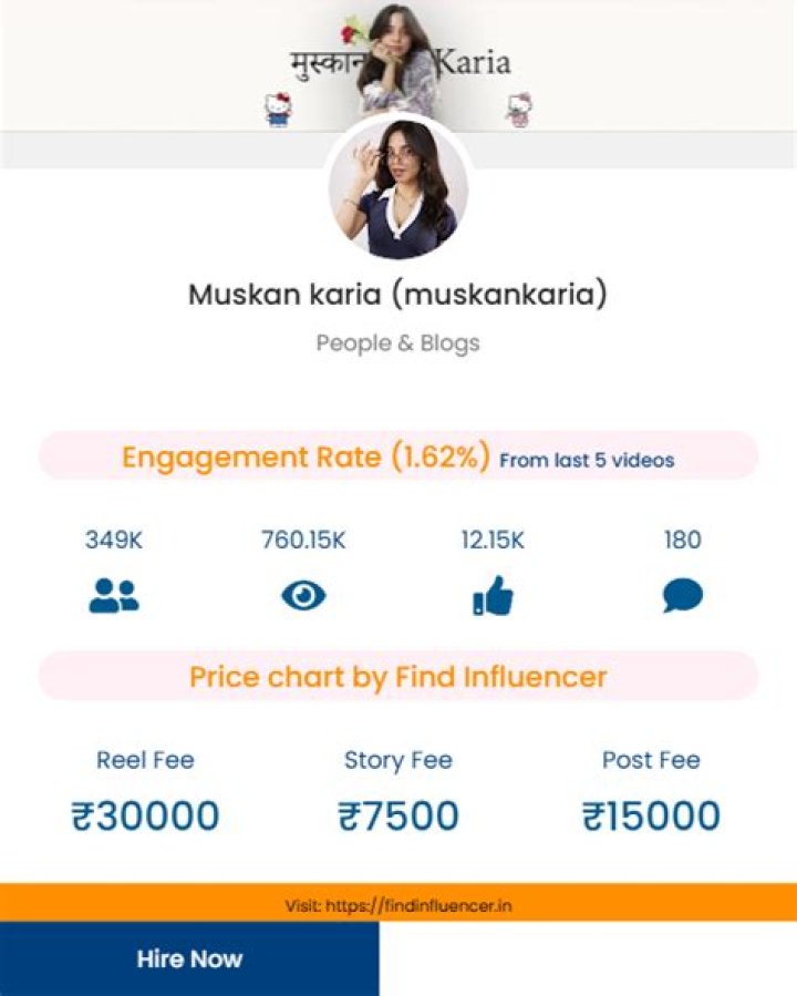 Muskan Sharma Phone Number WhatsApp Number Contact Mobile