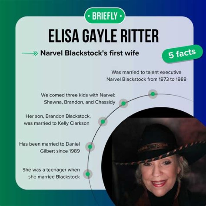 Who Is TV Producer Narvel Blackstock’s Ex-Wife Elisa Gayle Ritter? What Is The Confusion Between Her And Reba McEntire?