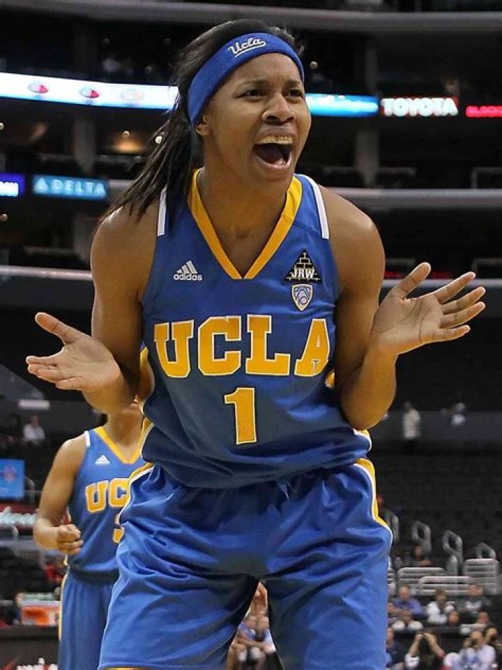 Nina Earl Wiki, Age (Russell Westbrook’s Wife) Biography, Family & Facts