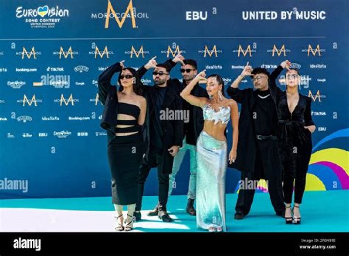 Finland Eurovision 2023 Cast Sexuality