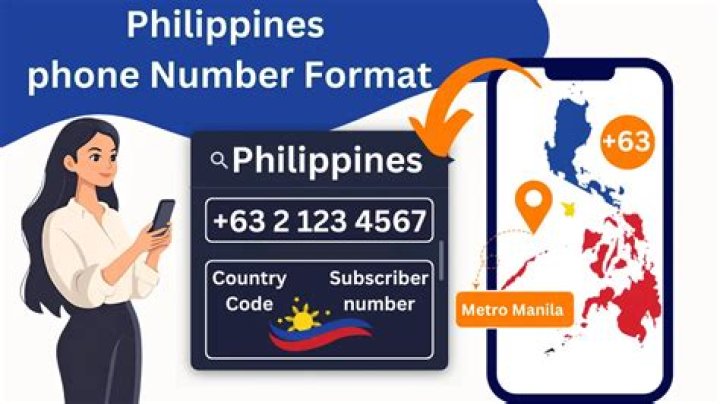 Philippine Velge Phone Number, WhatsApp Number, House Address, Email Id