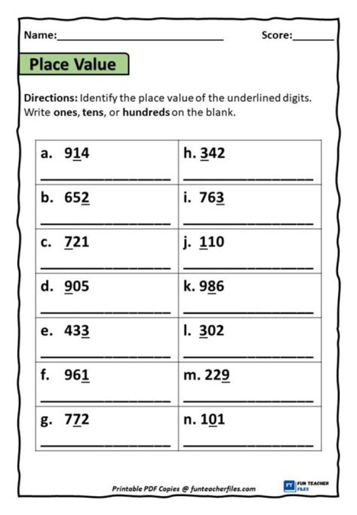 Place value of 32