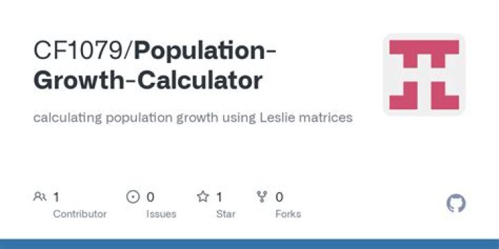 thepopulationofwestportwas43000hassteadilydecreasedby1%for14years