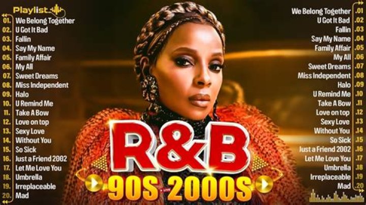 R&b Songs Party | Popnable