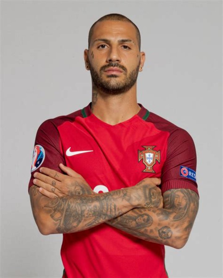 Ricardo Quaresma Biography, Facts & Life Story