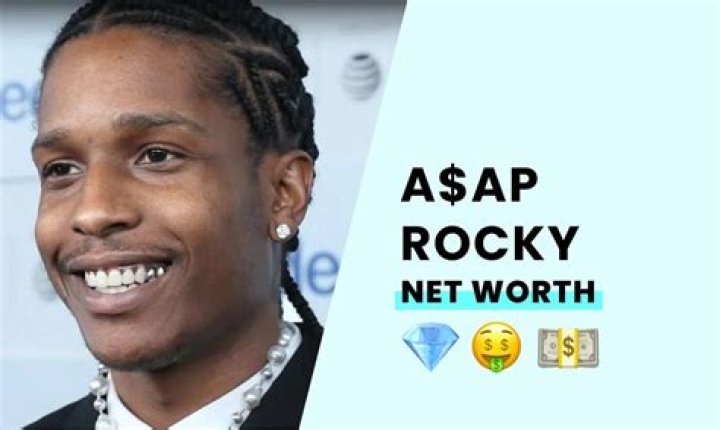 Rocky Cast Net Worth – Richest Cast Members Salary