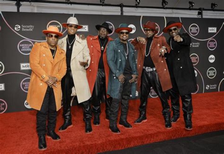 Read About George RR Martin Net Worth: Career & Lifestyle