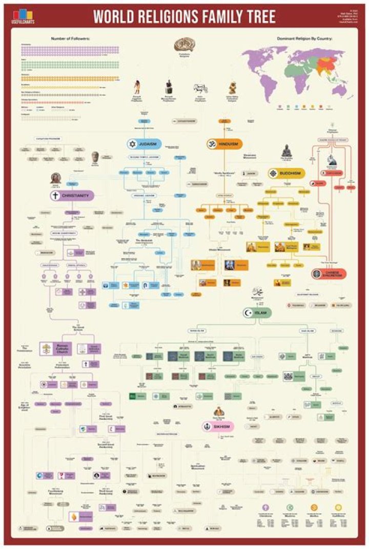 Was Russ Francis Christian? Religion & Family Ethnicity