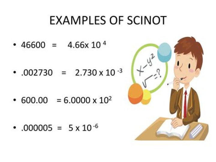Scientific Notation 2