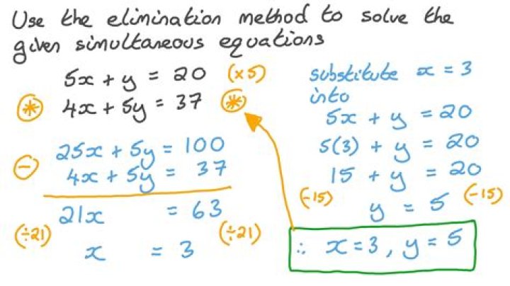 Use Substitution to solve 3p + 4s = 40 and 5p + 6s = 62