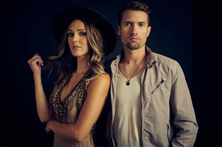 SmithField Opens Up About Reinventing Their Sound And Finding Their Purpose Within The Music Scene – Celeb Secrets Country