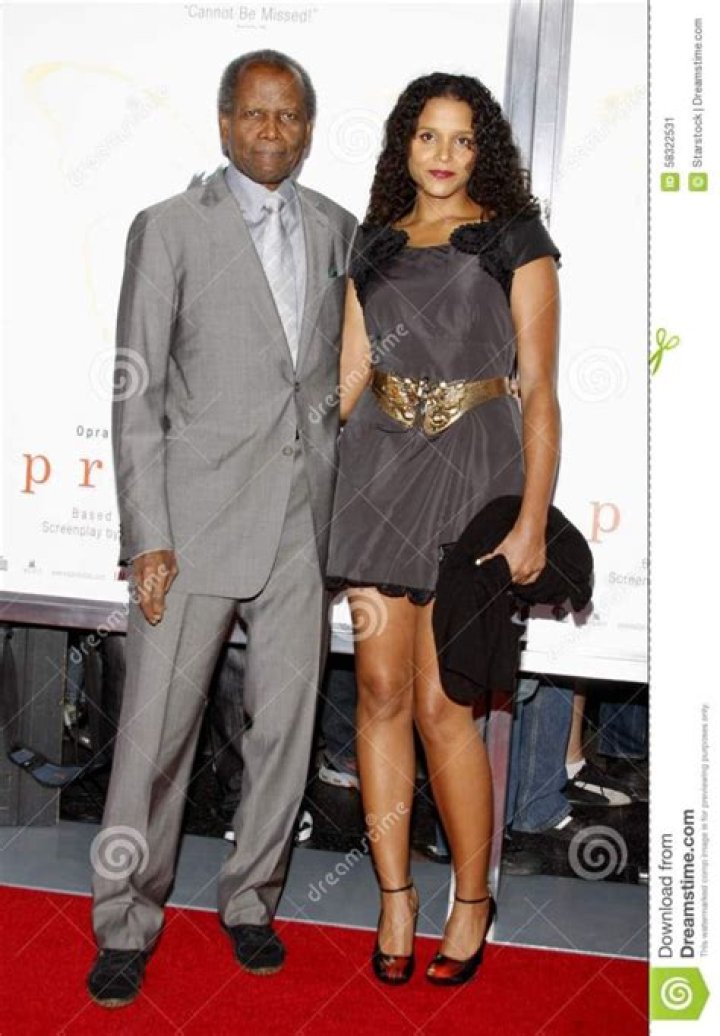 Sydney Tamiia Poitier Height