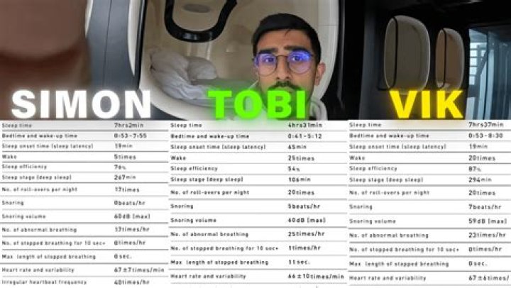 Tobi You Wiki, Height, Age, Girlfriend, Family, Biography & More