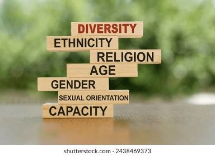 Tobias Harris Ethnicity & Religion: Muslim, Christian Or Jewish