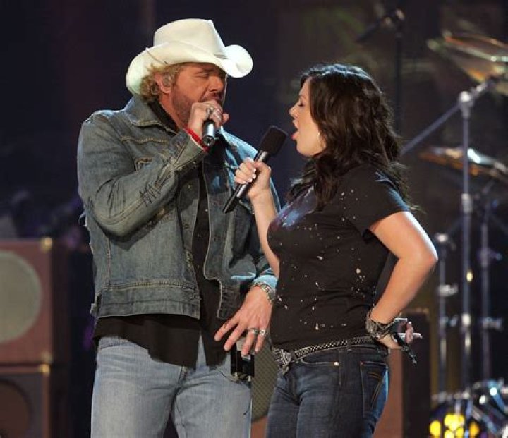 Toby Keith Daughter Shelley Covel Rowland