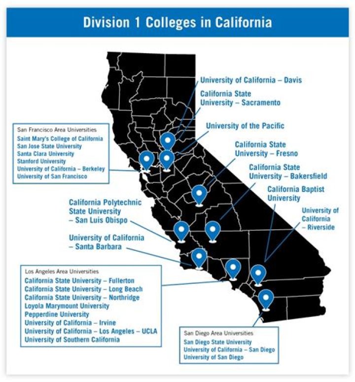 University of California Salaries – Earnings and Hourly Wages
