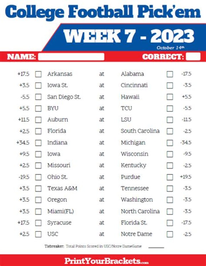 Week 7 College Football's Best: Xavier Watts' Career Game