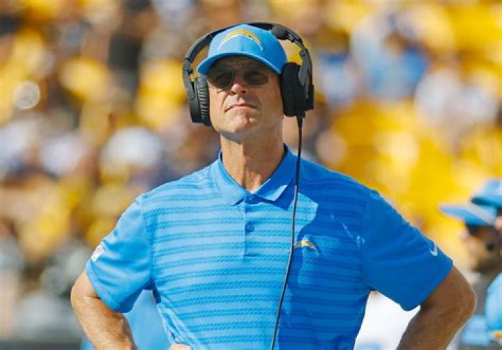 Who is Jim Harbaugh? A Closer Look at Michigan's Head Coach